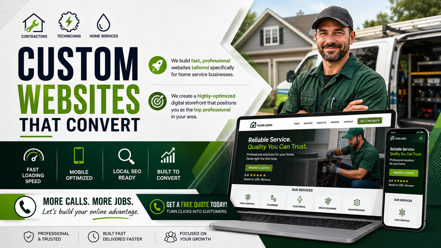 Custom Websites